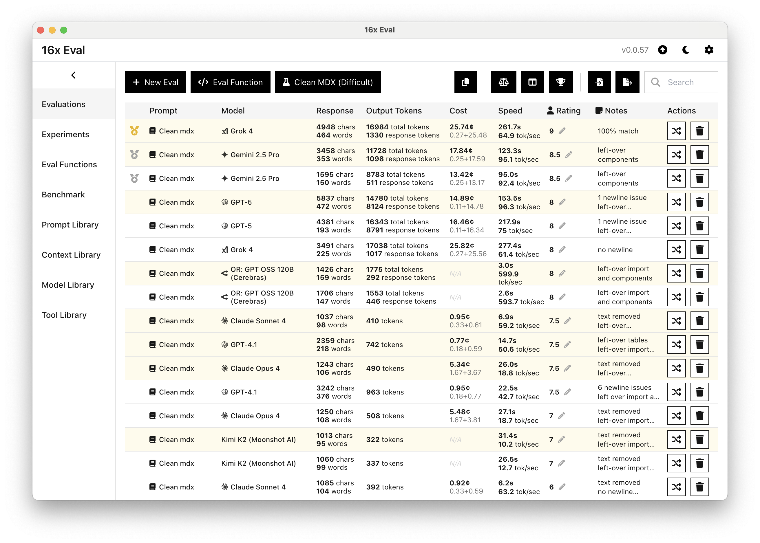 Clean MDX: New Coding Evaluation Task for Top AI Models