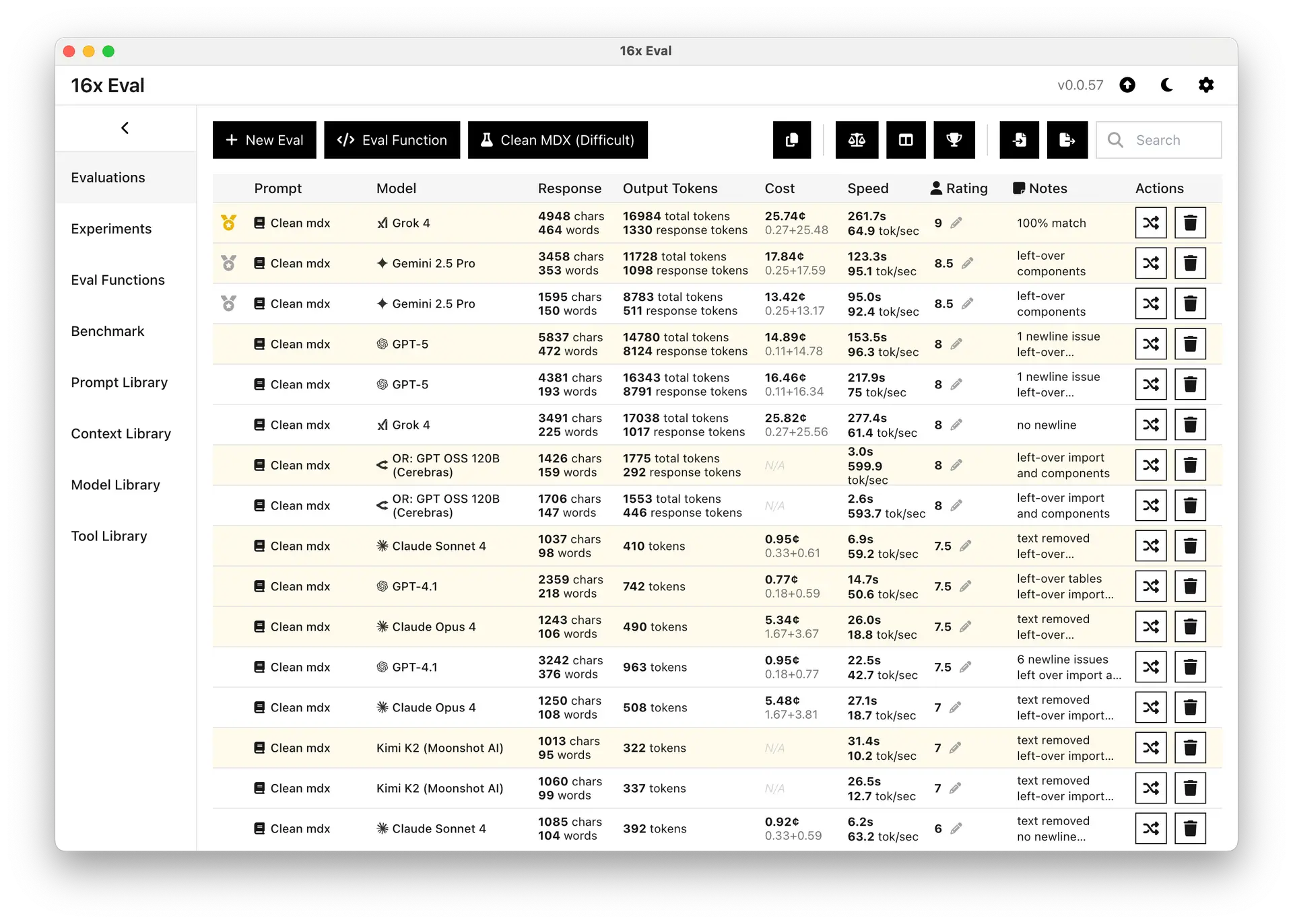 Clean MDX: New Coding Evaluation Task for Top AI Models