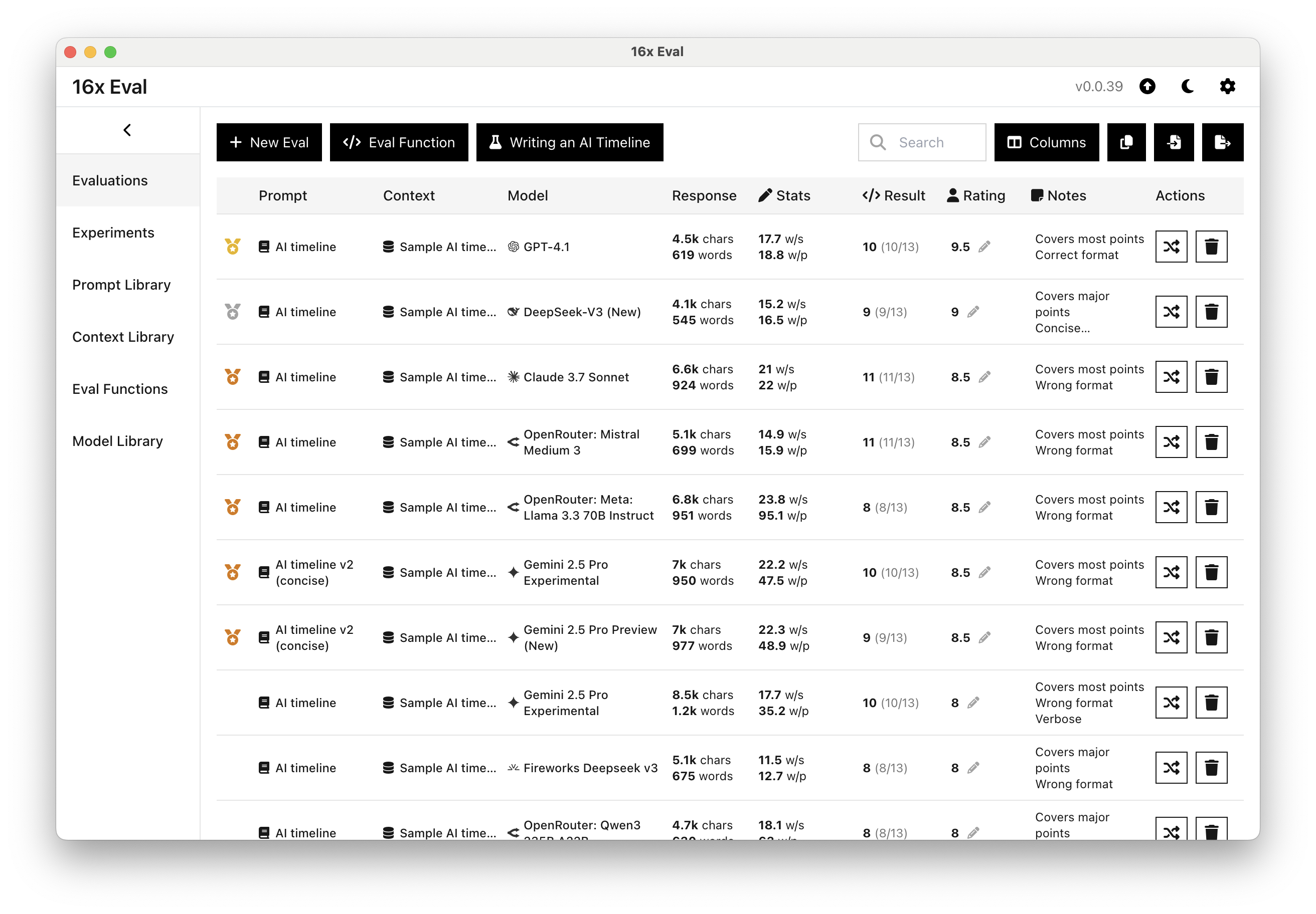 Writing experiment with prompt to write an AI timeline