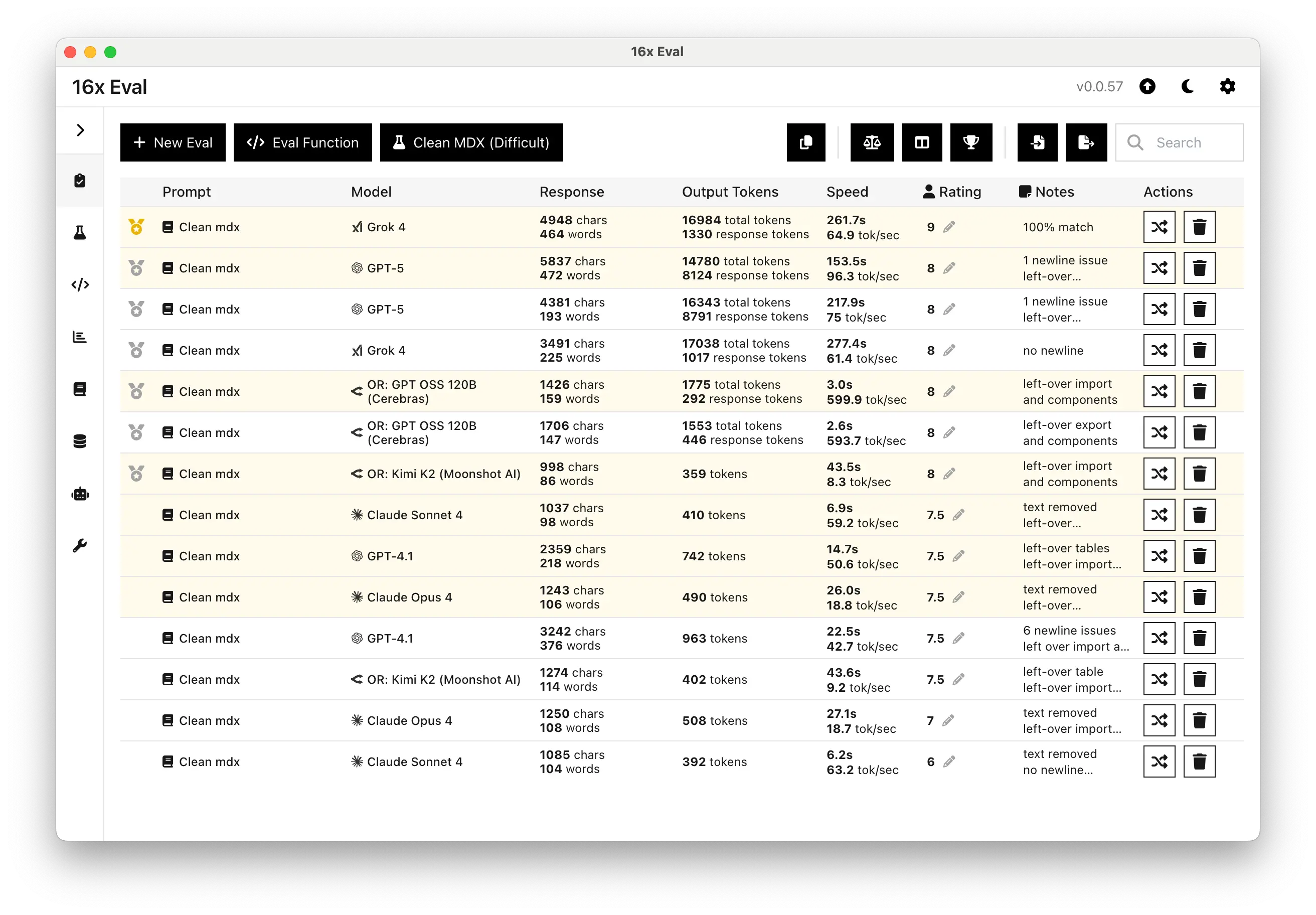 Release 0.0.57 - Highlight for top performance rows