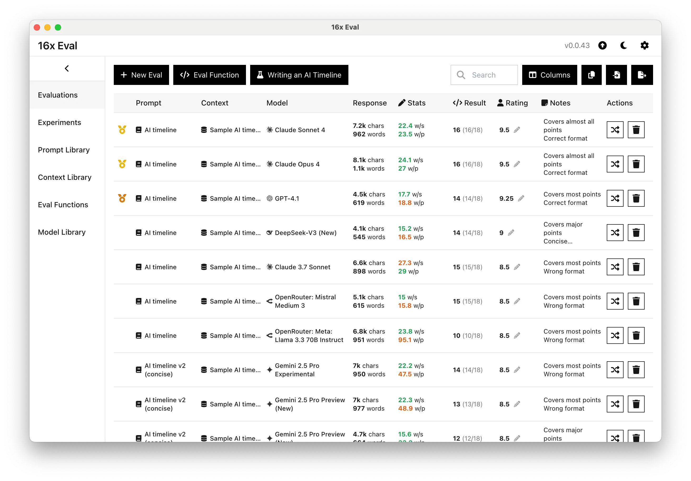 AI Timeline Writing Task Performance. See the full test data on GitHub