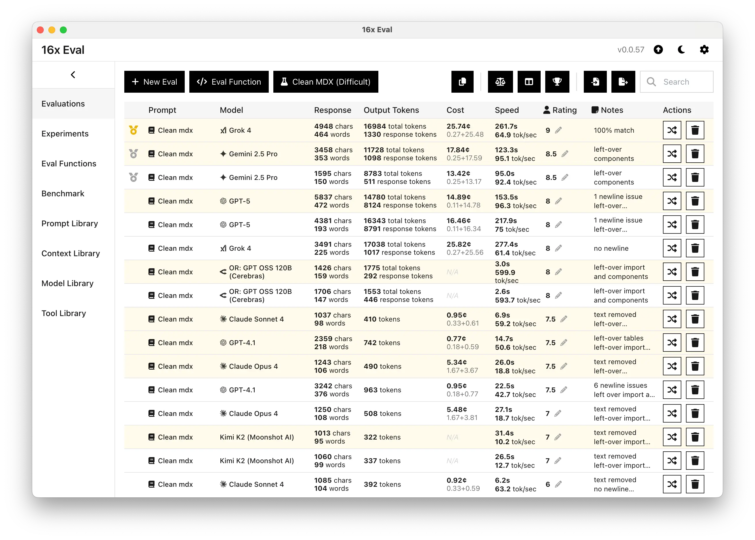 Clean MDX Evaluation Results. Highlighted row denotes higher rating out of two attempts.
