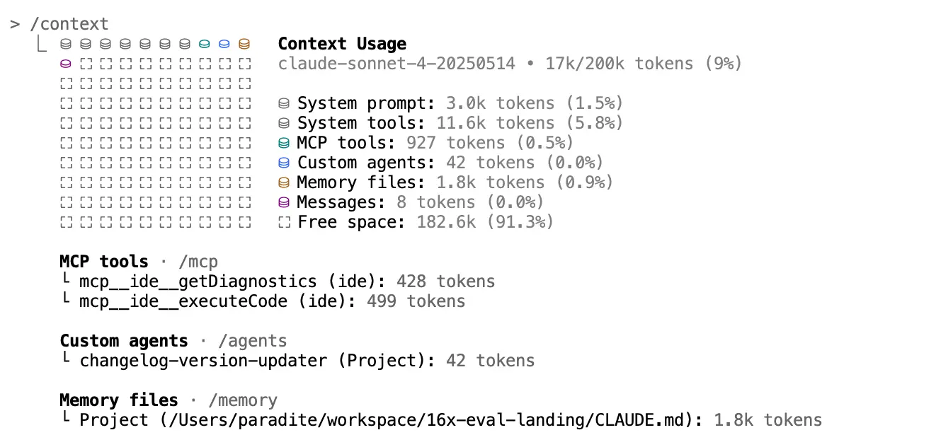 Example of good context management in Claude Code, using only 17k tokens at the start of the conversation.