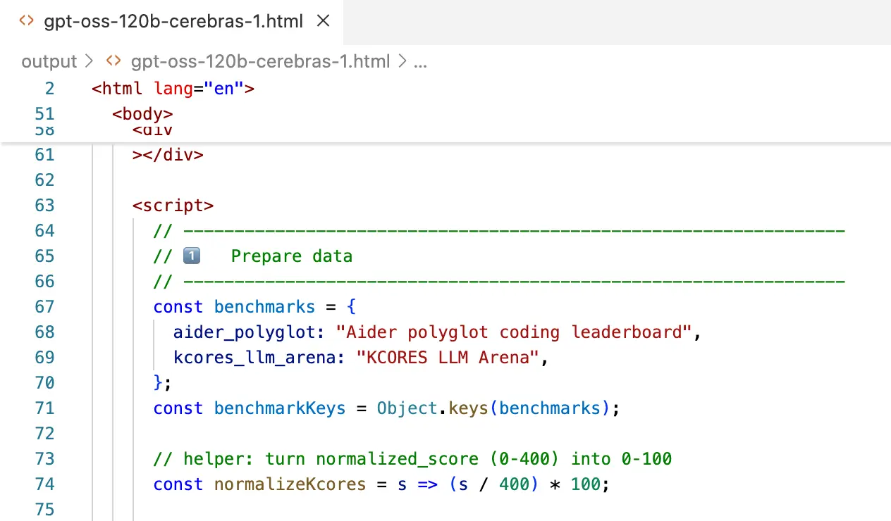 Emoji code in the GPT-OSS 120B output from Cerebras