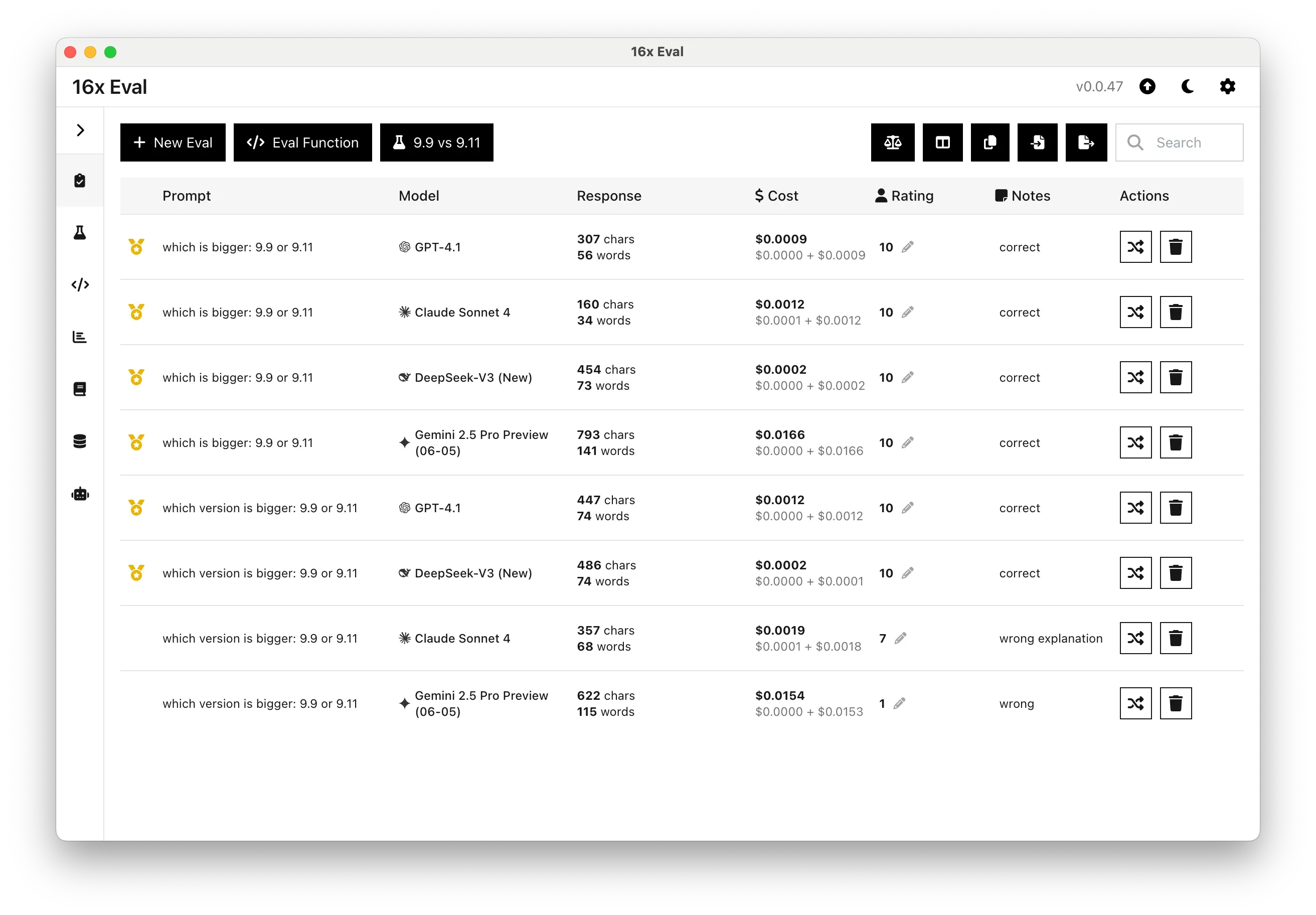 16x Eval results for the prompts 'which is bigger: 9.9 or 9.11' and 'which version is bigger: 9.9 or 9.11'
