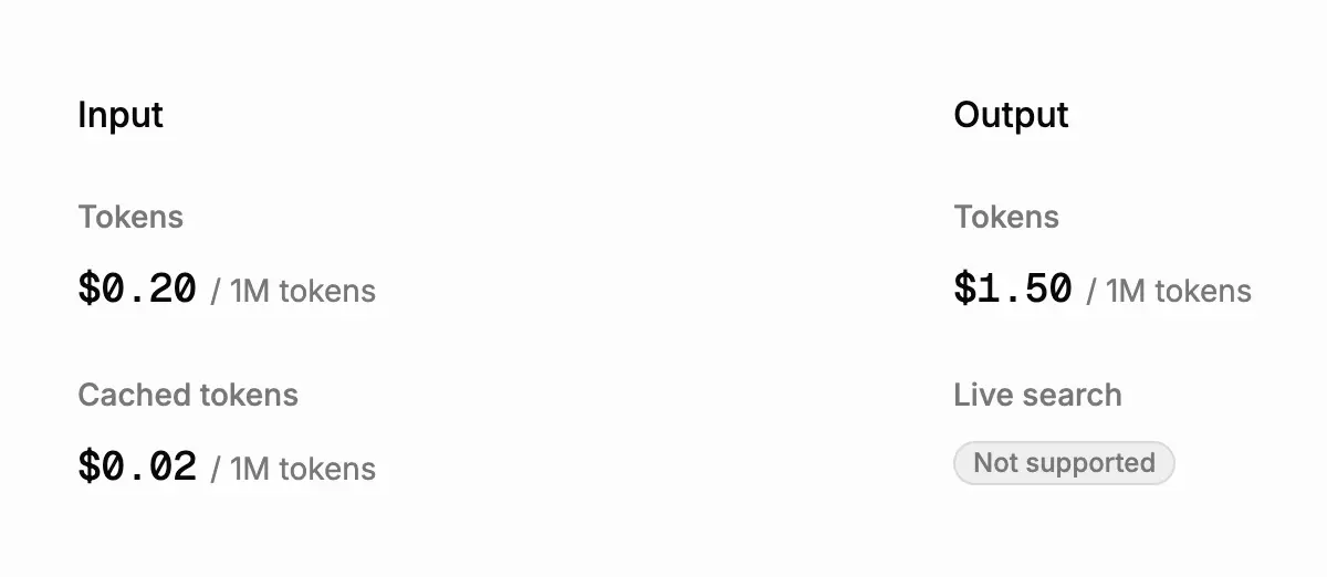 Input token pricing for Grok Code Fast 1. Cached tokens only cost $0.02 / 1M tokens, 10x cheaper than non-cached tokens.