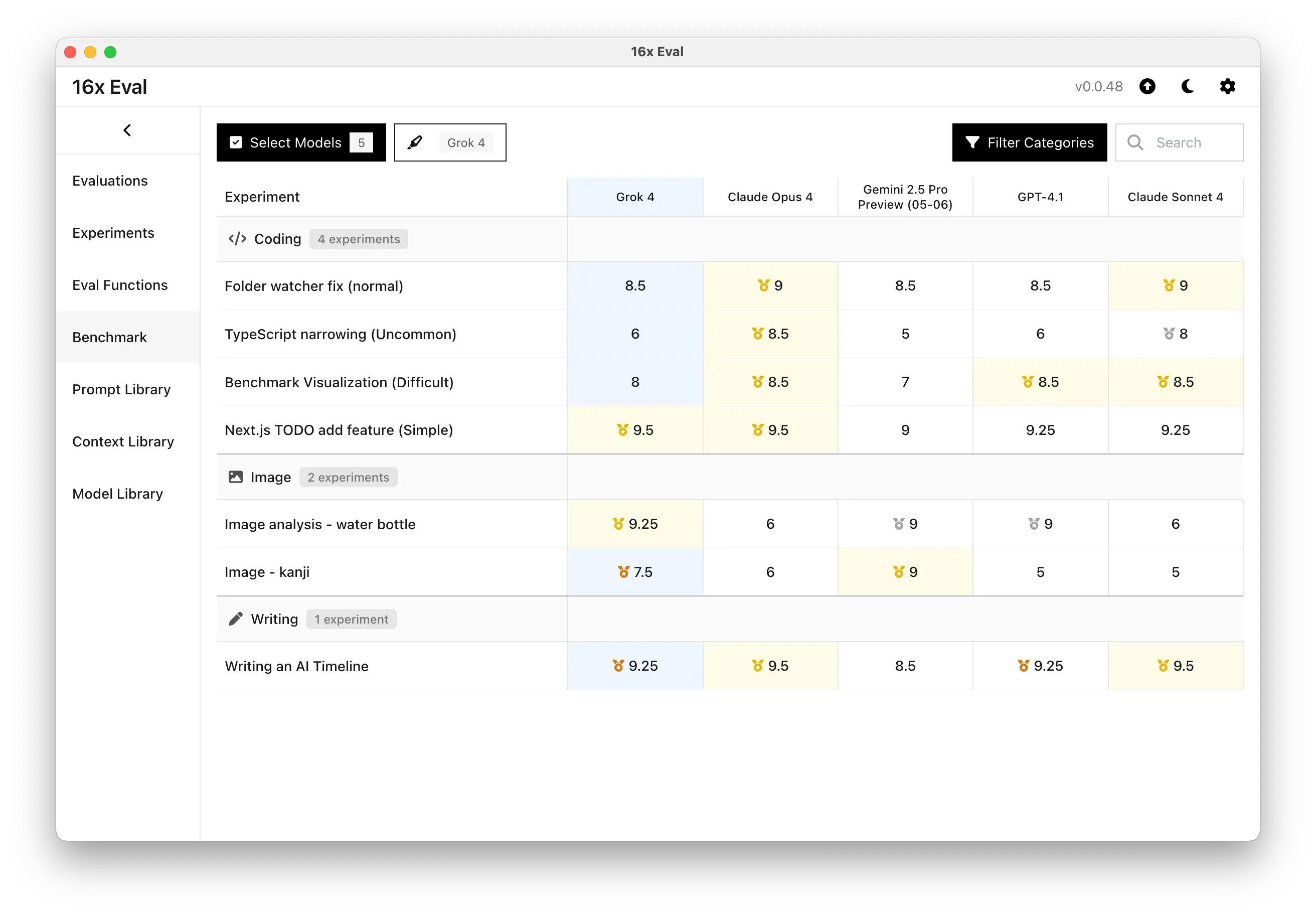 Grok 4 Evaluation Summary on 16x Eval across 7 tasks on coding, writing, and image analysis.