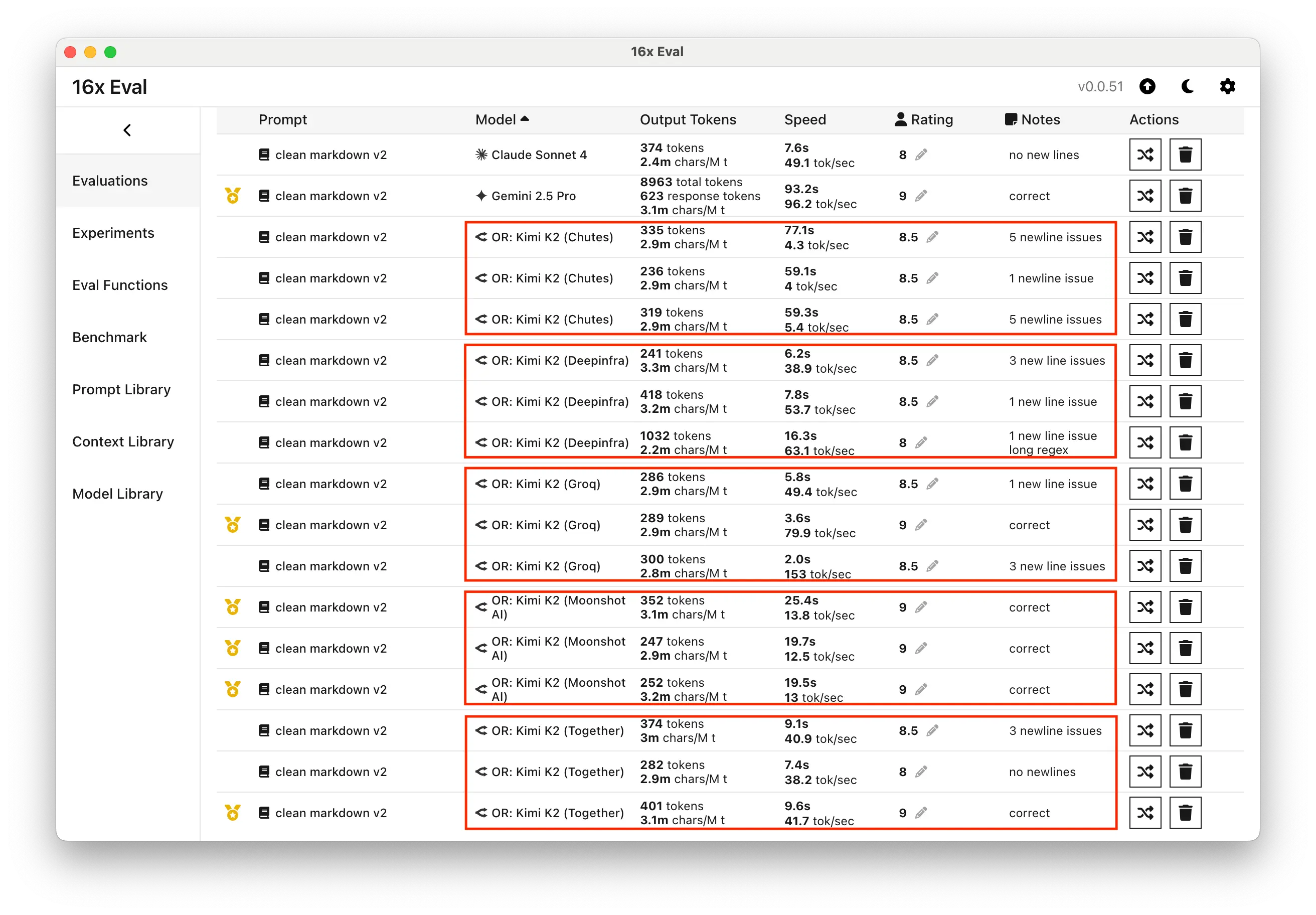 Kimi K2 Coding Task Performance and Consistency