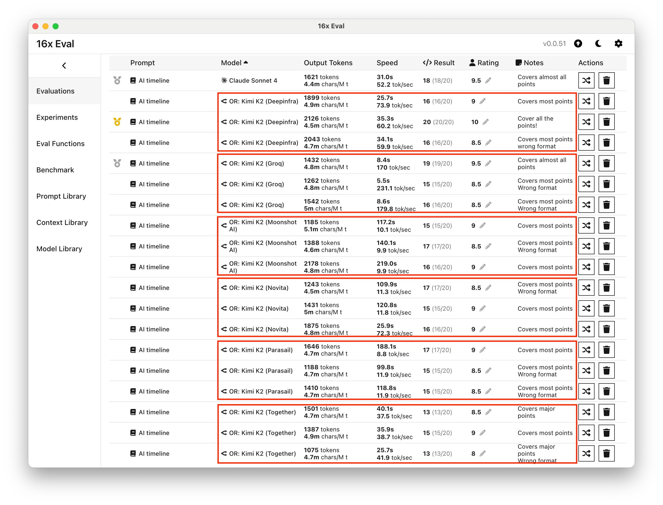 Kimi K2 Writing Task Performance Across Providers